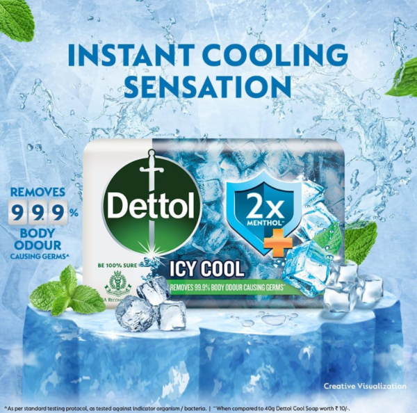 DETTOL ICY COOL SOAP MRP Rs 67